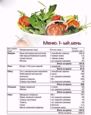 Меню. 1-ый день.jpg