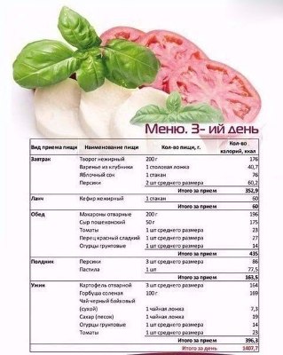 Меню. 3-ий день.jpg